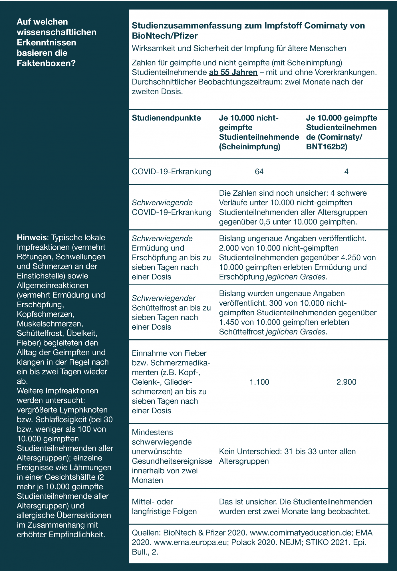Dieses Bild wurde entfernt. Aus Sicherheitsgründen sind nur Bilder aus der lokalen Domäne erlaubt. Bild entfernt.